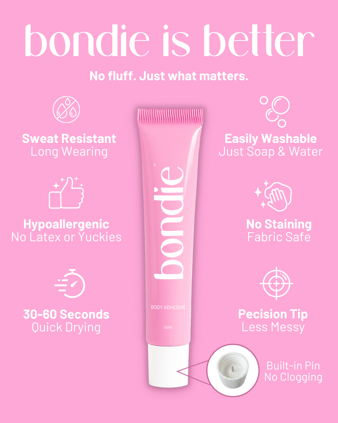 Bondie Invisible Body Adhesive