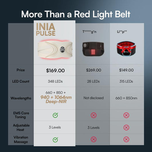 The 3-in-1 Sculpt & Melt Belt