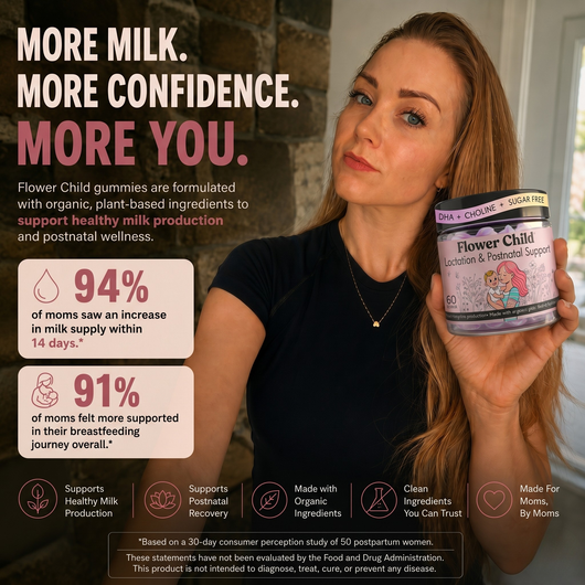 Lactation Gummies
