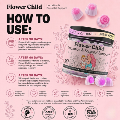 Lactation Gummies