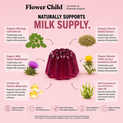 Lactation Gummies