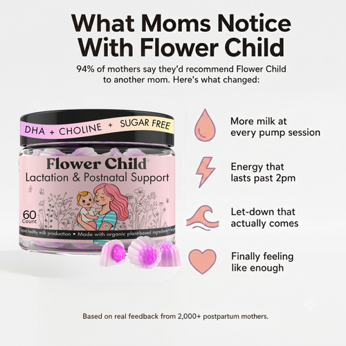 Lactation Gummies